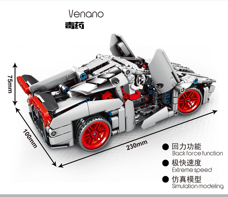 Lamborghiniset Venano